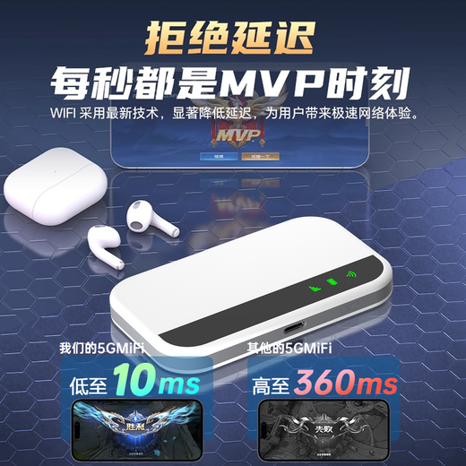 Fuyi Network portable wifi6 triple netcom card-free portable high-speed mobile wireless gigabit router official genuine supports 5g unlimited traffic nationwide 2025 model 3000 mAh + triple netcom + charging model *longer battery life