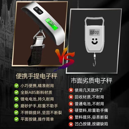 Goheng Electronic Portable Scale Crane Scale Hook Scale Portable Luggage Scale Portable Electronic Scale Courier Special Hook Scale Express Scale Home Travel 100 Jin Jin is equal to 0.5 kg Weighable Stainless Steel Hook Rechargeable Model