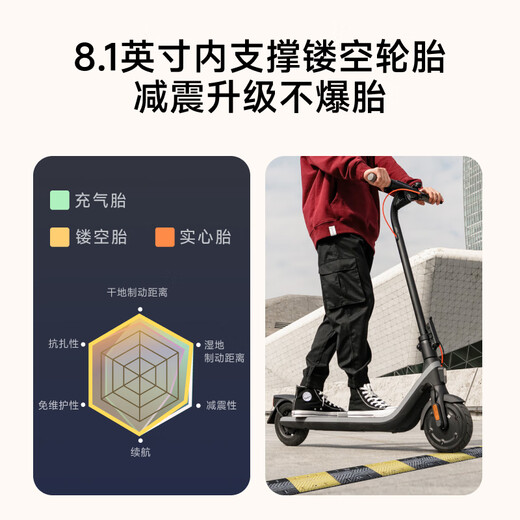 Ninebot Electric Scooter E2 Black Adult Two-Wheeled Portable Electric Scooter Foldable Safety Protection Large Screen Instrument Student Campus