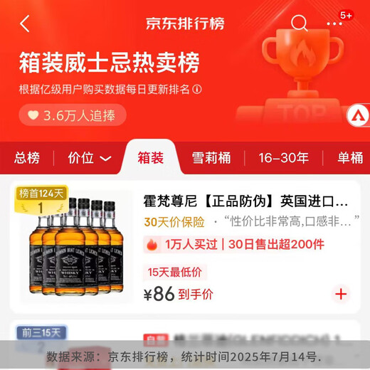 Huo Fan-Junni [Authentique anti-contrefaçon] Whisky importé britannique et cocktail à vin étranger mélange de base de vin coke coke baril sherry spirit 700ml * 6 bouteilles entières [bouteille nue