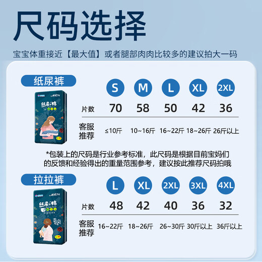 
Qi'an Qian'an silk soft cotton series baby diapers soft thin breathable baby diapers pull pants pull pants [XXXL] 36 pieces [17kg]