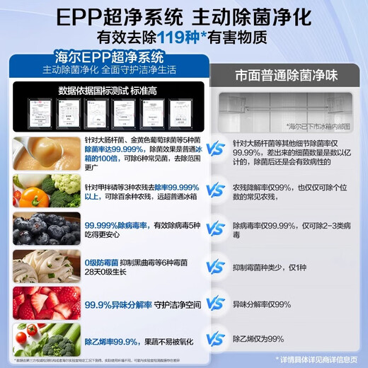 海尔655L十字门冰箱双开四门一级能效家用变频风冷无霜超大容量电冰箱 延保至整机四年