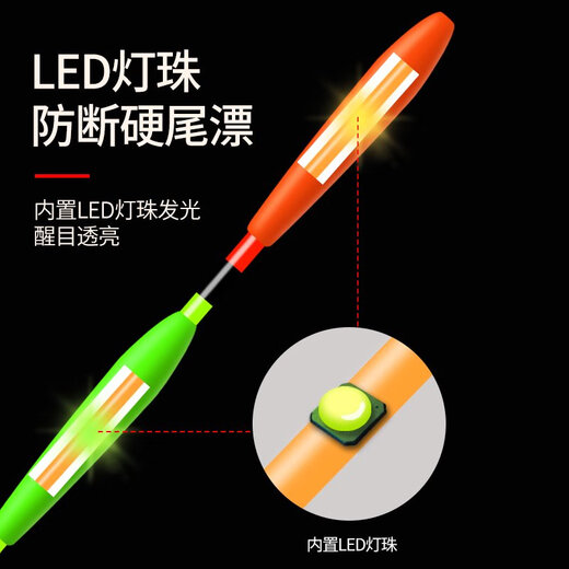 远投硬尾LED芦苇夜光漂日夜两用大物电子鱼漂青草鲢鳙浮漂 LF-15042号吃铅5.12远投青草鲢 大物芦苇夜光漂一支