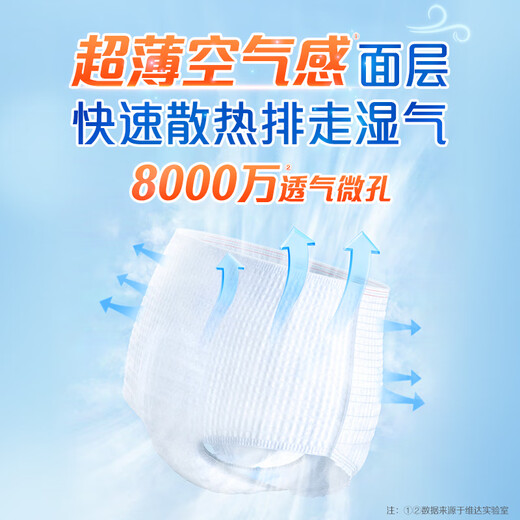 Dr.P (Dr.P) thin adult pull-up pants L11 piece (waist 66-135cm) elderly maternity underpants type diapers