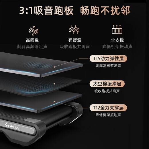 舒华（SHUA）舒华E9家用护膝跑步机爬坡大型高端折叠减震多功能健身器材T699 SH-T699 （E9新款跑步机）