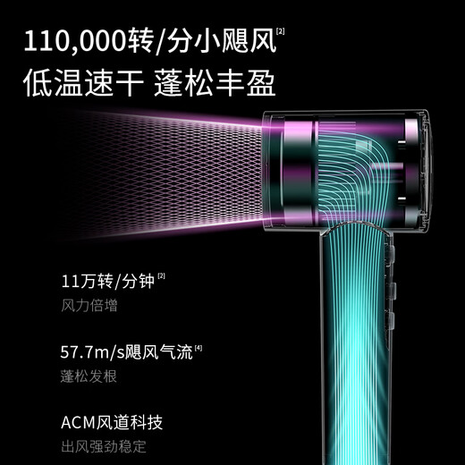 KEHEAL Kesi high-speed hair dryer 3.7 billion water light plasma maintenance household negative ions do not damage power generation hair dryer quick dry hair care portable hair dryer gift home appliances national subsidies