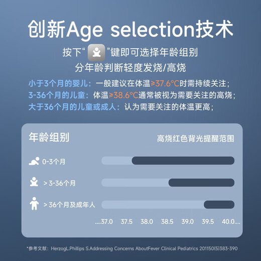 Yuwell medical infrared electronic infant and child body temperature thermometer silent and accurate fever in-ear thermometer for the elderly YHT208