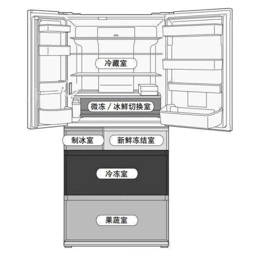 松下（Panasonic）冰箱六门NRF673WXX5风冷无霜带纳诺仪X除味黑镜面NR-F673WXX