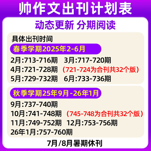 帅作文报小学版2025年春秋季学期一二三四五六年级创刊15周年 小学五六年级【共4期】25年4月总721-724期