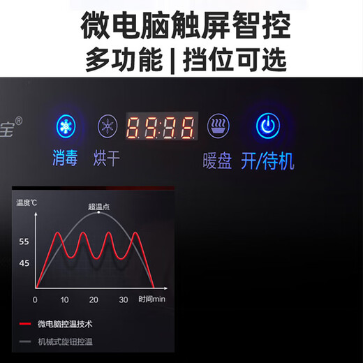 Canbo Disinfection Cabinet Commercial Ozone UV Disinfection Cabinet Vertical Large Capacity Double Door Canteen Restaurant Hotel Catering Tableware Disinfection Cabinet XDZ500-A5