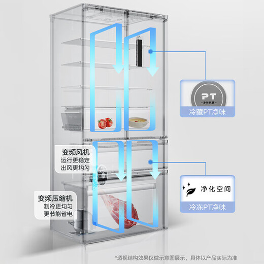 Midea 428L French five-door multi-door ultra-thin zero-embedded flat-screen fully embedded household refrigerator first-class energy efficiency frost-free frequency conversion three-speed variable temperature intelligent WIFI interconnection MR-450WUFPZE