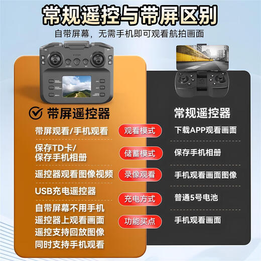 童励5岁儿童玩具男孩无人机高清双摄智能避障飞行器入门级儿童男孩玩具遥控飞机女 礼盒包装蓝色+高韧EPP材质+ 送收纳包+2电池百分之80选
