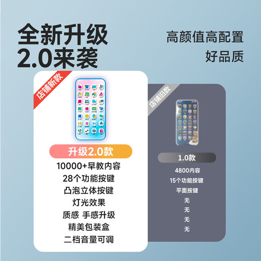 乐乐鱼（leleyu）儿童手机玩具3-6岁故事机28键仿真触屏电话早教机男女孩生日礼物