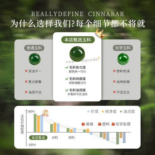 VZZS jasper loose beads official natural spinach green Hetian jade loose beads beaded jasper bracelet diy jade bracelet heirloom grade jasper 4MM*5 pieces newly upgraded