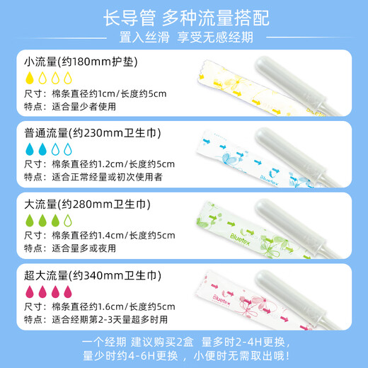 蓝宝丝（Bluetex）卫生棉条导管式内置卫生巾游泳专用阴道塞防水塞入 长导管棉条混合流量24支(普12+大8+超大4) 其它