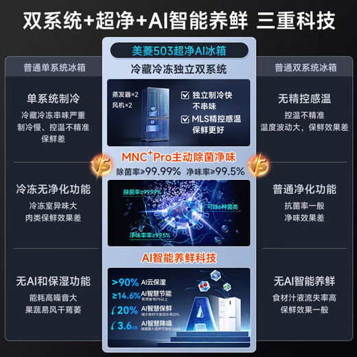 Meiling 503/510/511 litros purificador activo de olores refrigerador de varias puertas con puertas cruzadas sistema dual de cuatro puertas refrigerador ultradelgado sin integración disipación de calor en la parte inferior eficiencia energética de primera clase refrigerado por aire sin escarcha AI inteligente BCD-503WSPU9CZX-blanco
