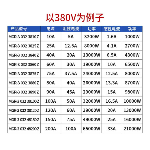 奉希-3032JGXSSR美格尔三相固态继电器直流交流3840Z256080A MGR-3 032 3890Z 90A