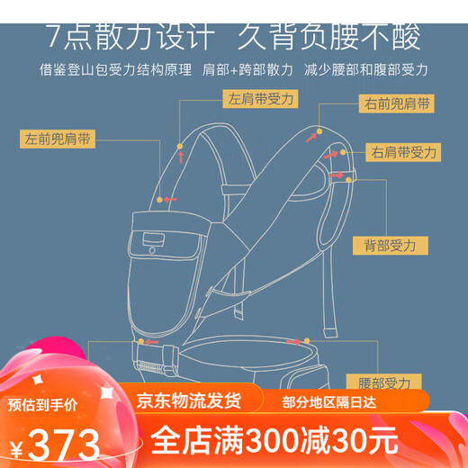 南极人婴儿背带前抱式抱娃神器前后两用背婴带多功能宝宝坐凳腰凳 [透气经典款]薄荷绿-可收纳