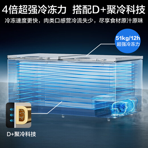 MIDEA 719 Freiner Ménage de grande capacité - 40 Réfrigérateur de réfrigérateur à température ultra-bas et congélation Armoire à température à double usine 500 litres Réfrigérateur horizontal BD / BC-719DKEM National Subvention