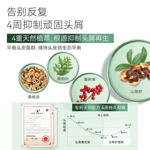 京东京造专研二硫化硒去屑洗发水500ml止痒洗头膏控油蓬松洗发露男女自营