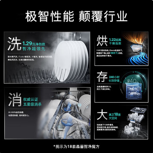 20 sets of SIEMENS dishwashers for home use, fully embedded smart cleaning cube dishwashers, super five-star disinfection and sterilization, A-flu sterilization, crystal bud drying, 240H storage, SN65ZX00MC