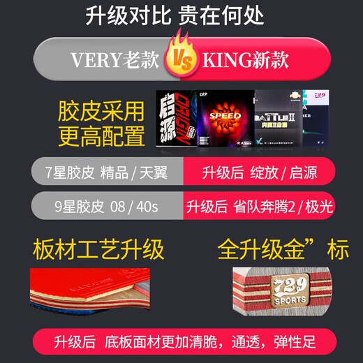 729 table tennis racket gold label 6 stars 7 stars 8 stars 9 stars student adult professional level competition training table tennis racket 6 stars pen-hold (king8-gold label) free gift package