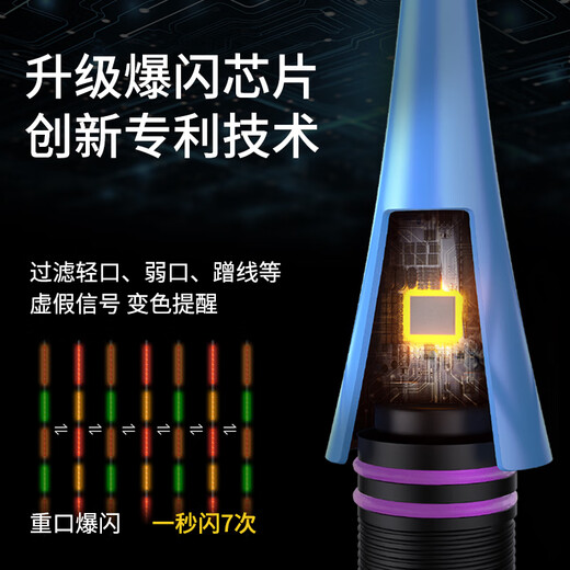六鱼LED咬钩变色爆闪电子浮漂醒目夜光漂日夜两用鱼漂垂钓用品配件 NR4122S-Y5/吃铅2.2g-休闲综合钓