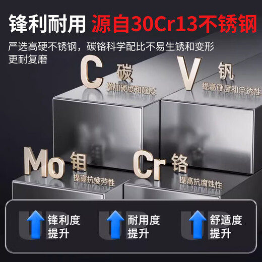 Xingren Yangjiang kitchen knife household slicing knife ancient forged chopping dual-purpose knife bone cutting sharp chef's special kitchen knife