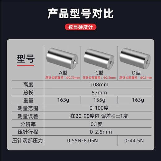 Mitzi Digital Shore Hardness Tester Type A Shore Hardness Tester Rubber/Foam/Hard Plastic LJ-SSYDJ-01 0-100HA/A