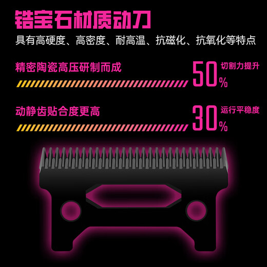 CHERRY BOMBCB樱桃686推剪油头渐变理发器发廊理发店专用电推剪 朋克熊绿