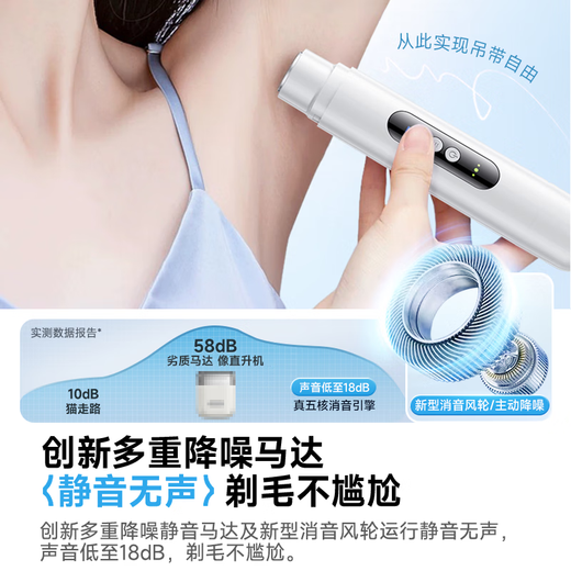 XIBOKA imported from Germany, electric shaver, private part shaver, armpit hair removal machine for men and women, pubic shaver, hair trimmer for girls, hair removal instrument, rouge powder, double head washable, wet and dry use, shaving cleanly without hurting the skin, safe and painless hair removal