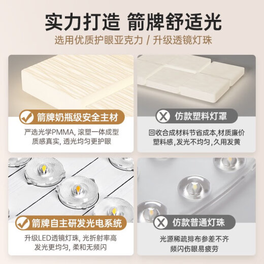 Wrigley Wohnzimmerleuchten Einfacher moderne atmosphärische Hauptlampe cremiger Stil Lampe 2024 Neues Schlafzimmer leichte quadratische Deckenleuchte 2W Volles Spektrum RA9730 cm/offline Voice/28W