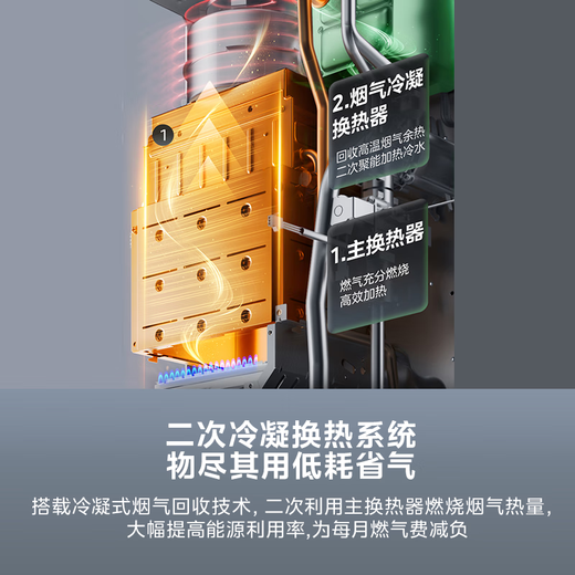 Midea 16LN1S 16-liter natural gas water heater, super first-class energy efficiency, waterfall bath, energy-saving constant temperature, large water volume, increased flow by 113%, national subsidy of 20%