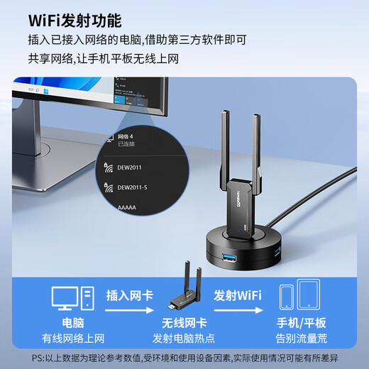 达而稳（DOREWIN） 无线网卡台式机专用电脑wifi接收器5g千兆外置网卡免驱动笔记本主机接收器双频usb无线网卡win7 【300M】WiFi-6 双天线