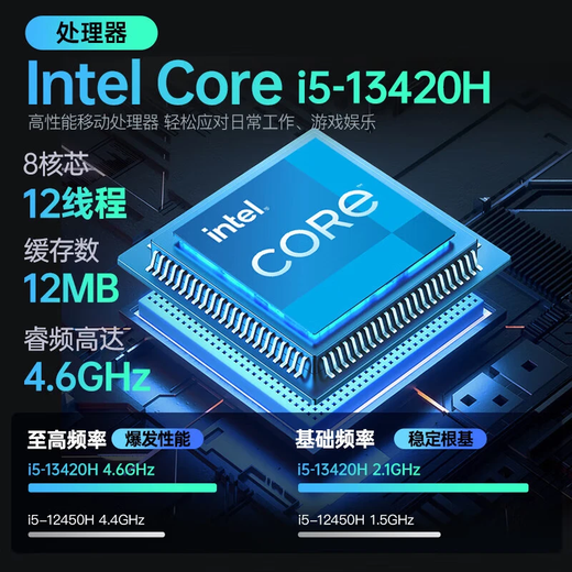 ThinkPad【政府补贴】联想ThinkBook 14+ 2025 酷睿标压性能轻薄学生设计办公笔记本电脑 旗舰店小新升级款 i5-13420H 32G内存 1TB固态V14 独显级显卡 全高清护眼屏 全新升级