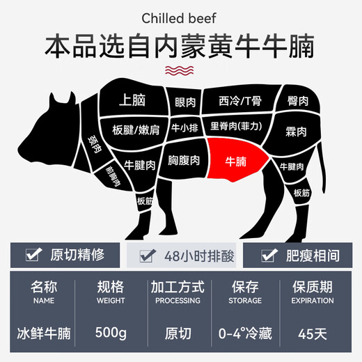 月盛斋【冰鲜牛肉】国产牛腩1斤 内蒙牛肉鲜肉 中华老字号