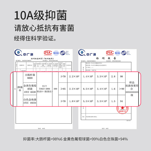 欧迪芬束胸大胸显小内衣防下垂收副乳文胸薄款粉底液隐形无痕无钢圈夏季