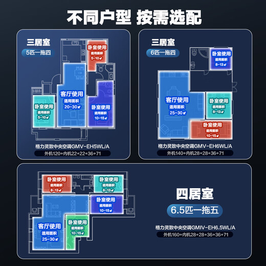 Gree (GREE) central air conditioner one-to-one five-star Yueduo online large 6-pipe Lingzhi 160 GMV-EH6.5WL/A multi-effect silent one-price all-inclusive package Seiko installation state subsidies