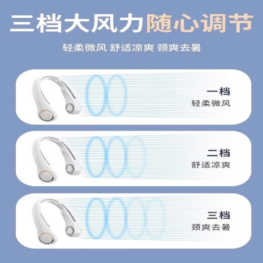 Xiaomi Ventilador de cabestro de YouPin 2025 Nuevo ventilador de cabestro Mini Smart Silent USB Cargo Ventilador 1047 Cofma de nieve ordinario Blanco 丨 Cargo de tres velocidades duración de la batería