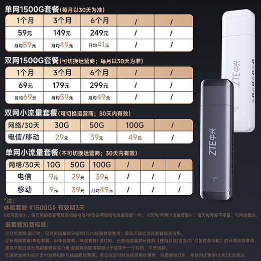 ZTE portable wifi free 1500G supports 5G 4G device card-free mobile accompanying unlimited portable wireless network card national universal traffic 2025 F31 pro black ZTE original mobile dual network card-free card suitable for Huawei, Lenovo and other devices