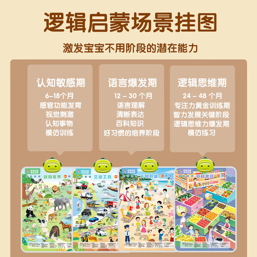 小儒童婴幼儿童早教发声挂图中英双语认知启蒙挂画地图点读学习机玩具 【场景挂图】英文字母1张