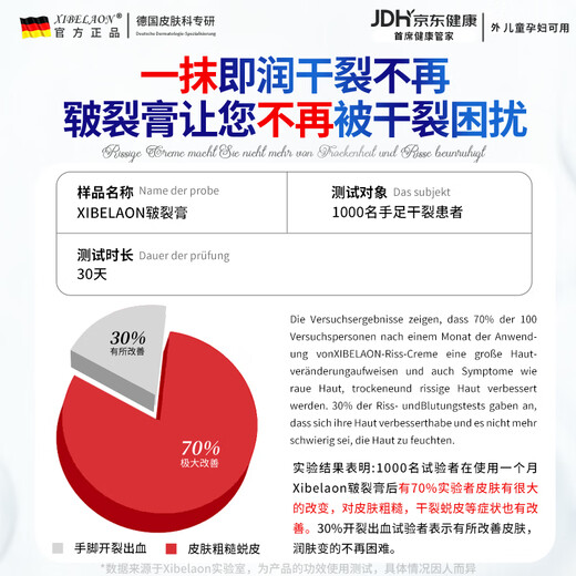 XIBELAON Cracked Foot Cream Heel Anti-Dry Cracked Bleeding Chapped Cracks Frosted Cracked Horse Oil Cream Protects Hands, Feet, Hands and Feet Moisturizing Cream