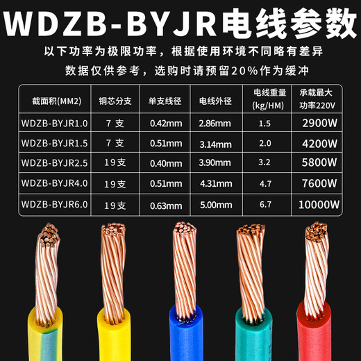 低烟无卤阻燃电线15246耐热105度粤缆电缆 WDZB-BYJR_16平方(颜色备注)100