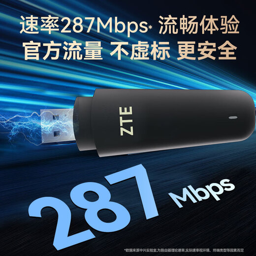 ZTE F32 wifi6 portátil viene con 1500G, admite dispositivos 5G 4G, tarjeta inalámbrica extraíble sin tarjeta, velocidad ilimitada, tarjeta de red portátil, tráfico universal para toda la red, modelo 2025, conmutación de red dual WiFi6 blanca, versión insignia