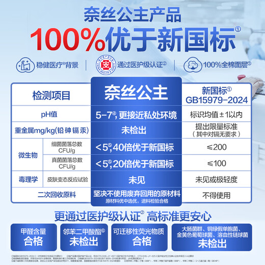 全棉时代医护级裤型卫生巾有机棉透气超长夜用安睡裤ML码6盒18片