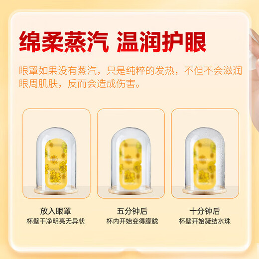 Use lutein steam hot compress eye mask on the inner court to sleep and light-blocking eye protection patch to relieve fatigue, dry eyes and blurred vision 30 tablets