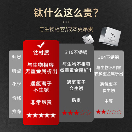 Tang Zong Chopsticks 99.82% Pure Titanium Chopsticks 2 Pairs, Extra Long 24.8cm, Strong Antibacterial, Acid and Alkali Resistant, Corrosion Resistant Tableware