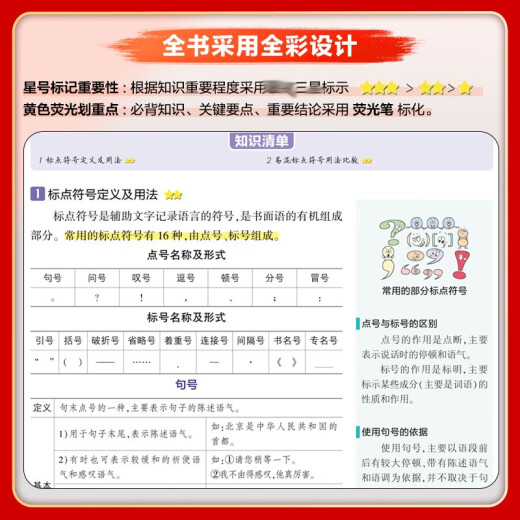 新华文轩2025版高中知识清单语文数学英语物理生物政治化学历史地理必修新教材高考复习资料高一二三五三教 2本化学+物理 -2025版全国通用 高中通用