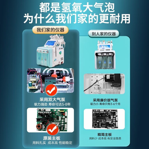 Small bubble beauty instrument beauty salon new hydrogen and oxygen large bubble blackhead absorbing and hydrating instrument face wash and cleansing machine upgraded green hydrogen and oxygen 6 in 1 + cart