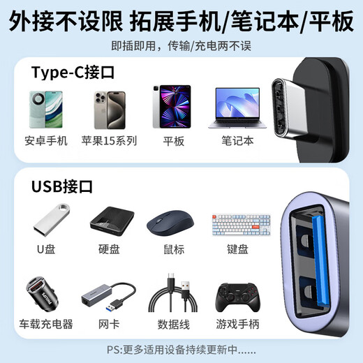 Philips Type-C to USB3.0 adapter 10G rate mobile phone tablet connected to U disk OTG data conversion cable Macbook computer connected to hard disk keyboard and mouse expansion connector USB3.2